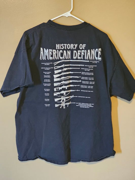 History of American Defiance